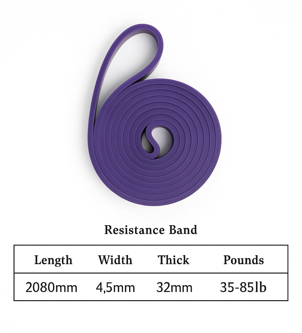 Resistance bands