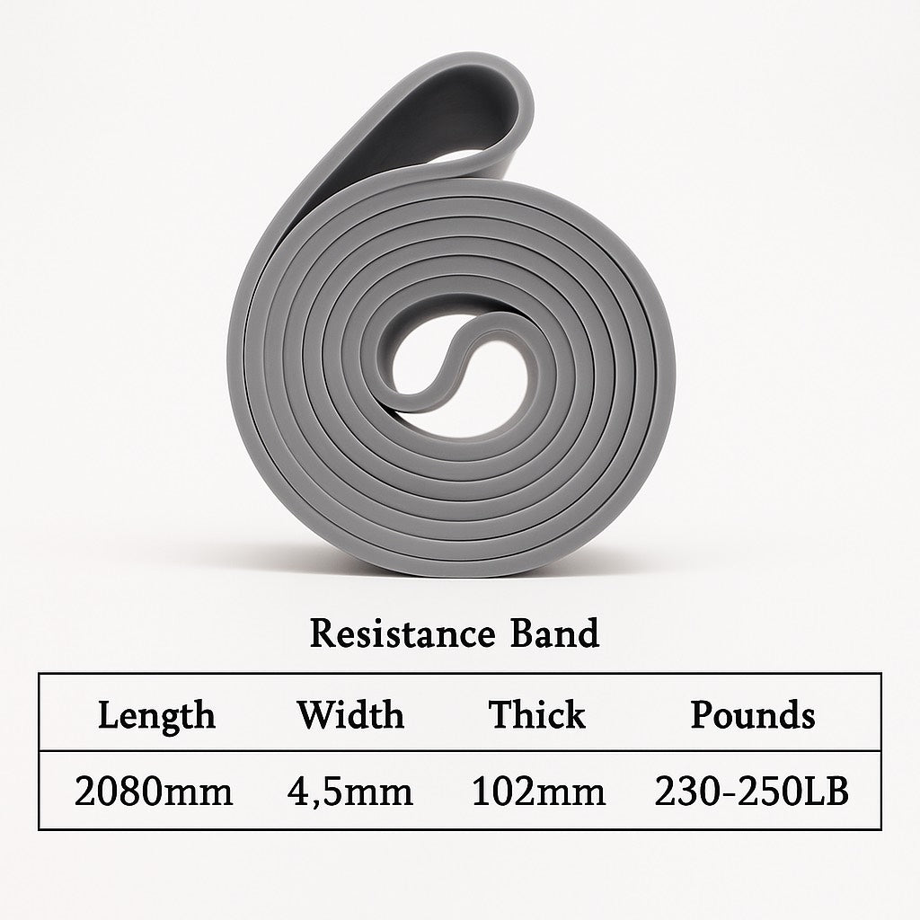 Resistance bands