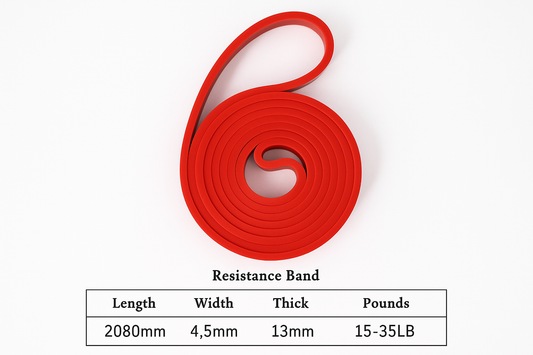 Resistance bands