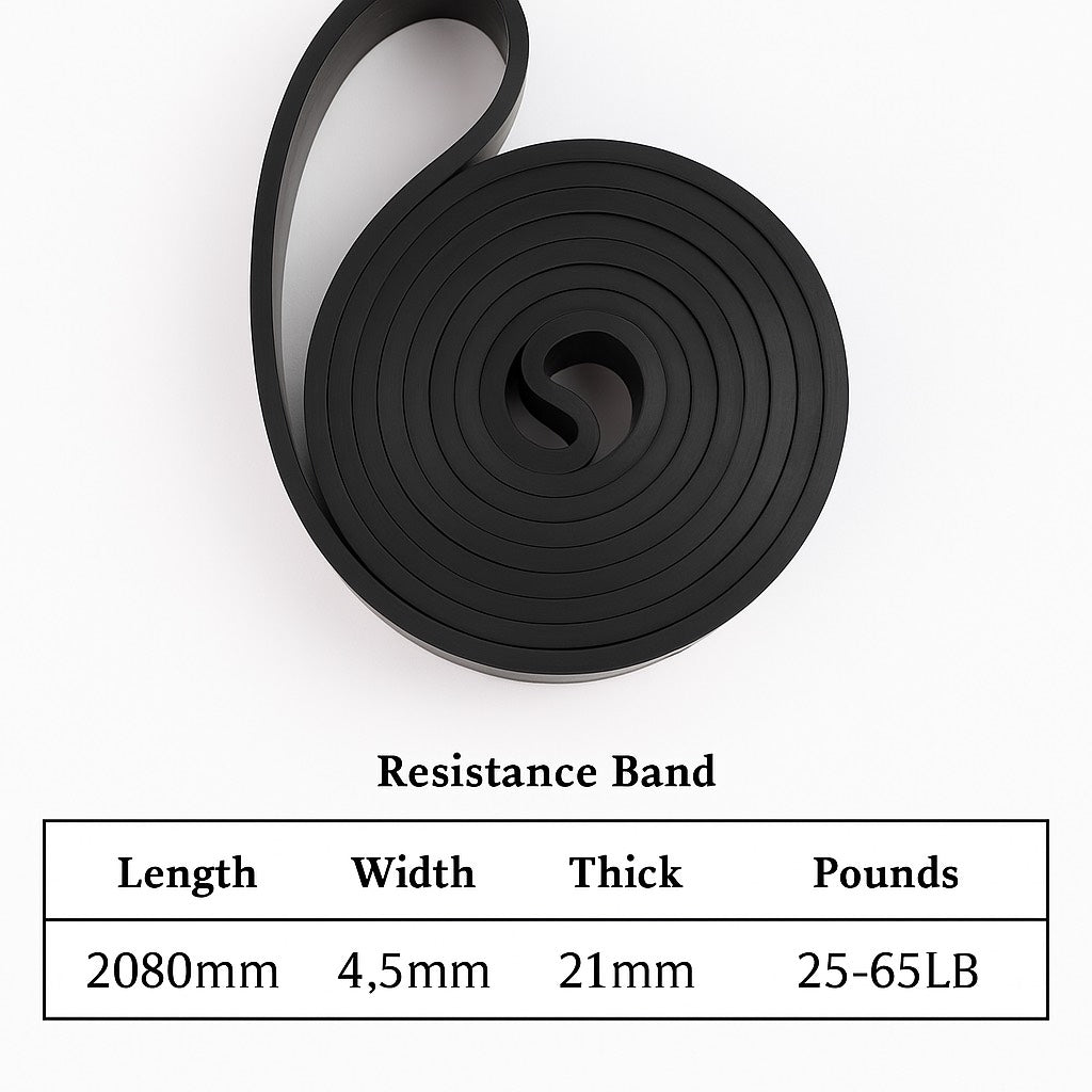 Resistance bands