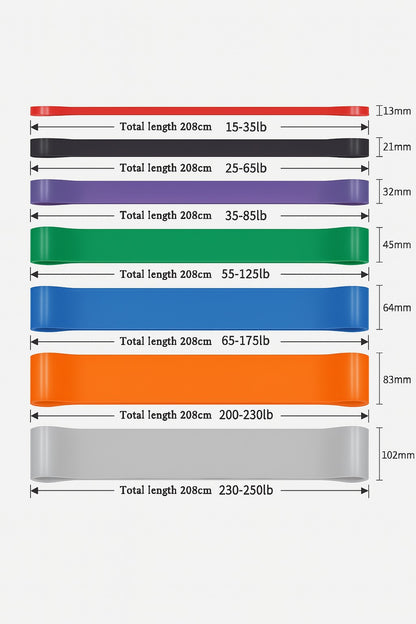 Resistance bands