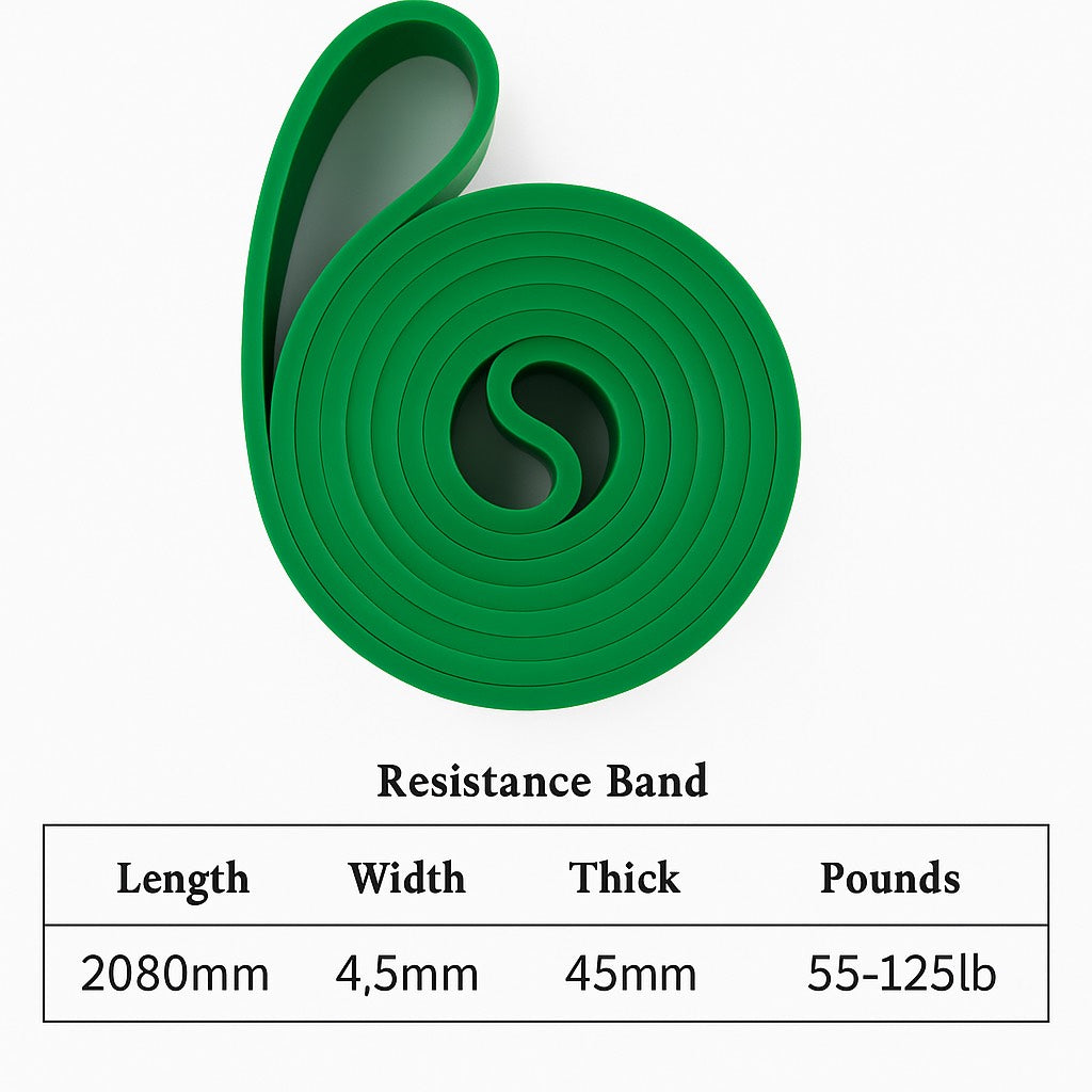 Resistance bands