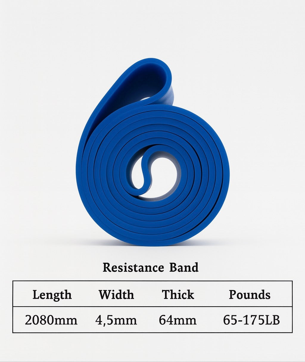 Resistance bands