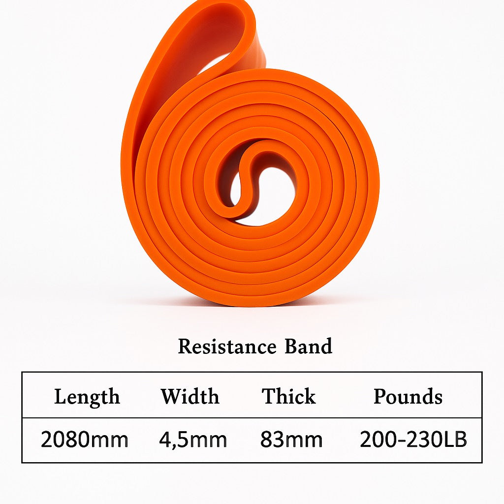 Resistance bands