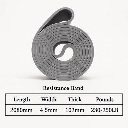 Resistance bands