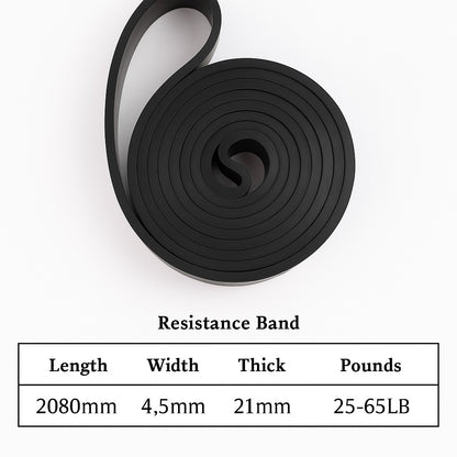 Resistance bands